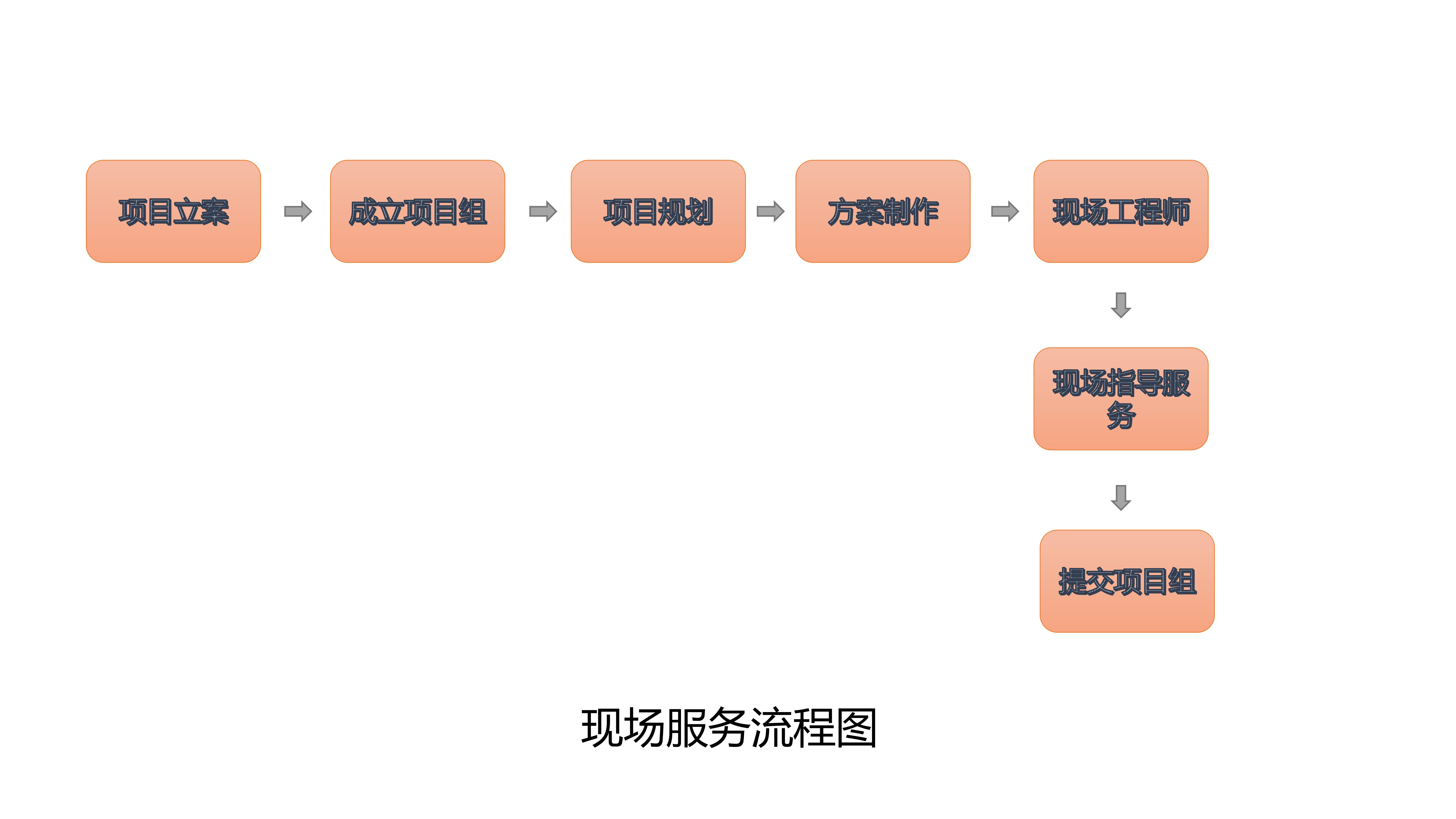 北京久威科技有限公司